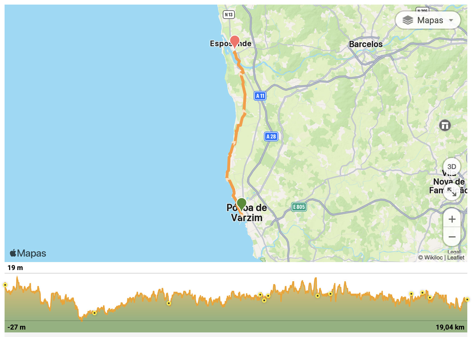 Etapa 3 - Póvoa de Varzim - Esposende (Portugal)
