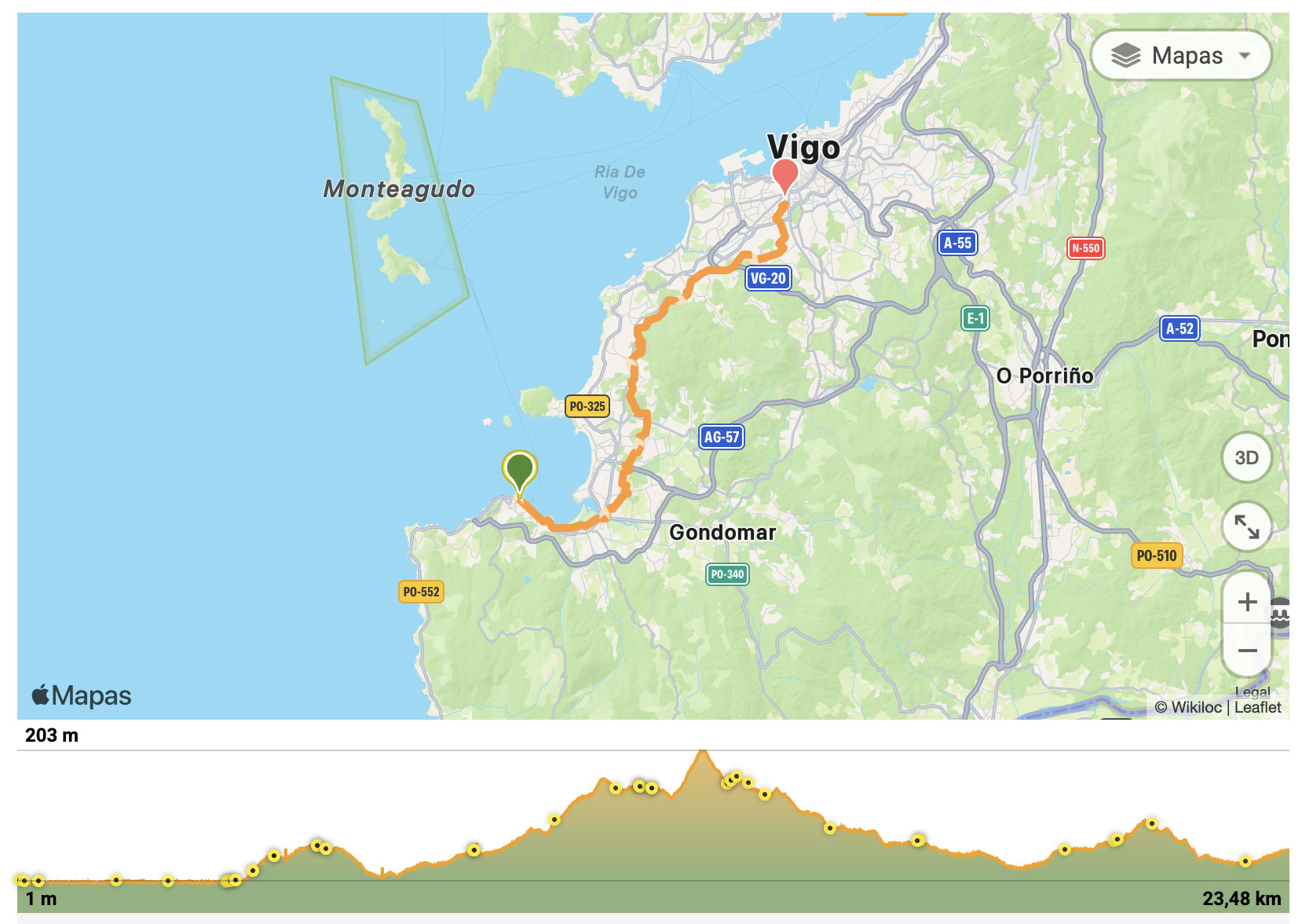 Etapa 7 - Baiona - Vigo por el Camino
